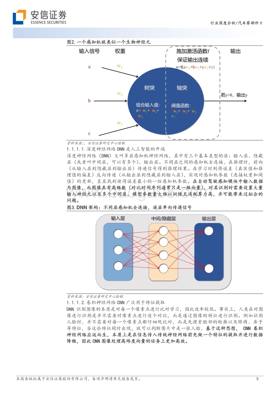 20230504_安信证券_汽车零部件行业证券研究报告：AI大模型在自动驾驶中的应用_32页.pdf_第5页