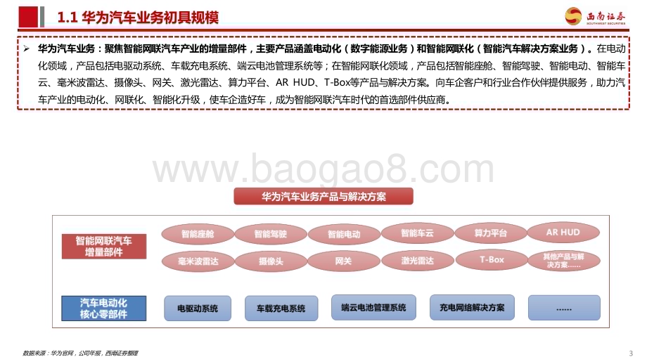 20231023_西南证券_华为汽车行业产业链专题报告：AITO问界一举成名重视新车型产业链机会_46页.pdf_第4页