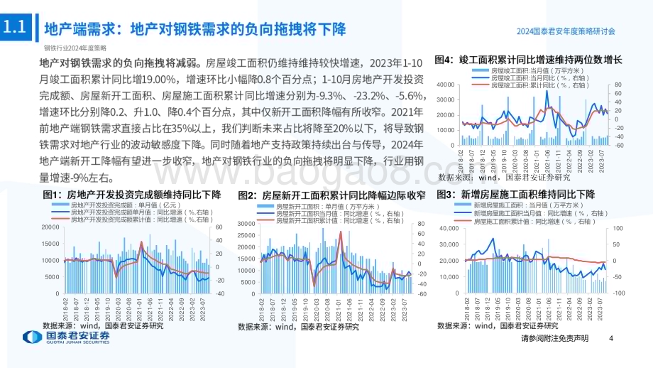 20231122_国泰君安_钢铁行业2024年度策略：需求之变与龙头崛起_67页.pdf_第5页