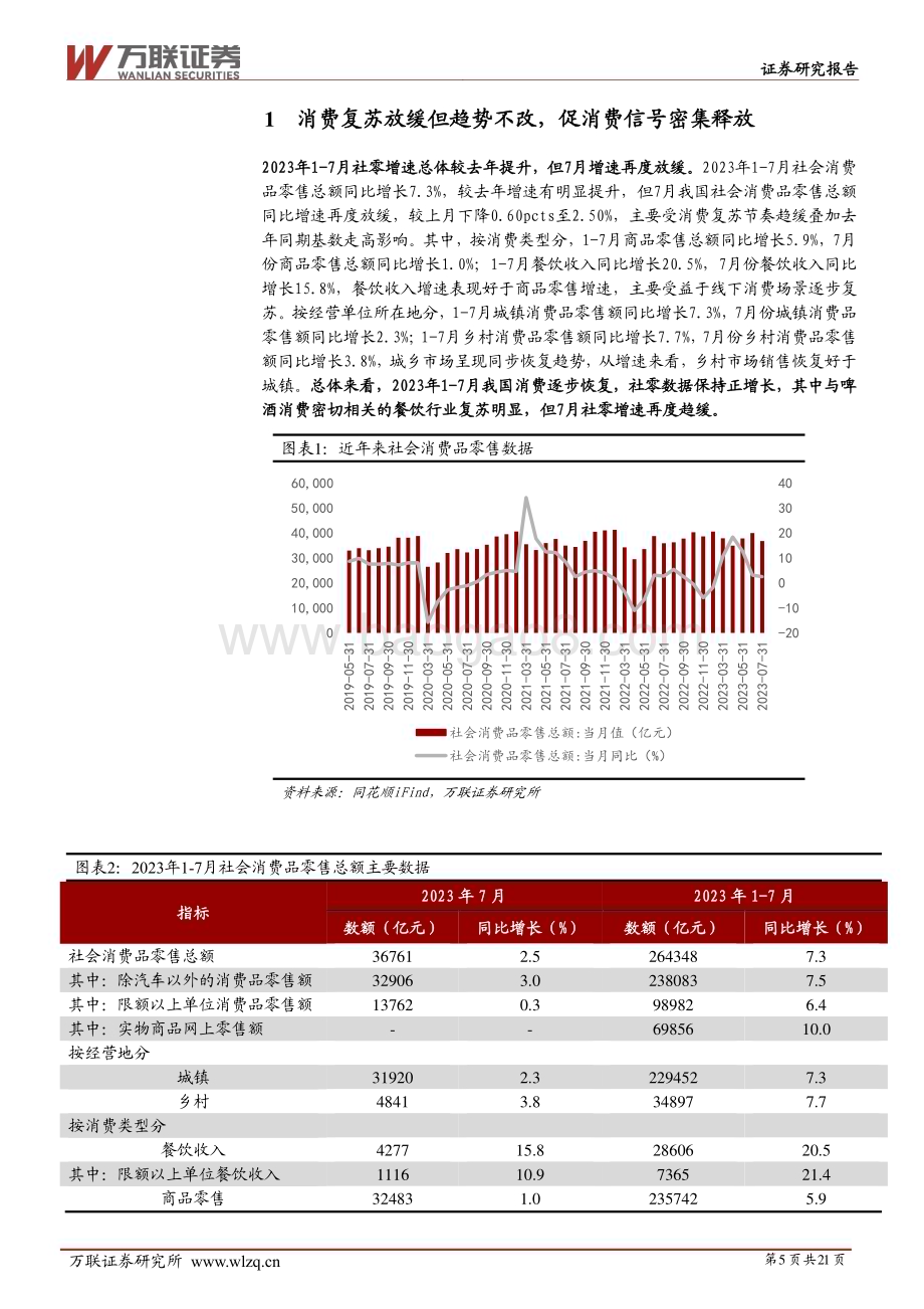 20230823_万联证券_啤酒行业研究报告：啤酒成本下行趋势有望延续长期发展向好_21页.pdf_第5页