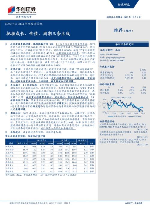 20231209_华创证券_环保行业2024年度投资策略：把握成长、价值、周期三条主线_26页.pdf