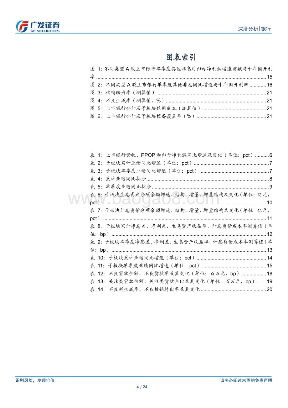 20231031_广发证券_银行行业证券研究报告：业绩承压资产质量稳健_24页.pdf_第4页
