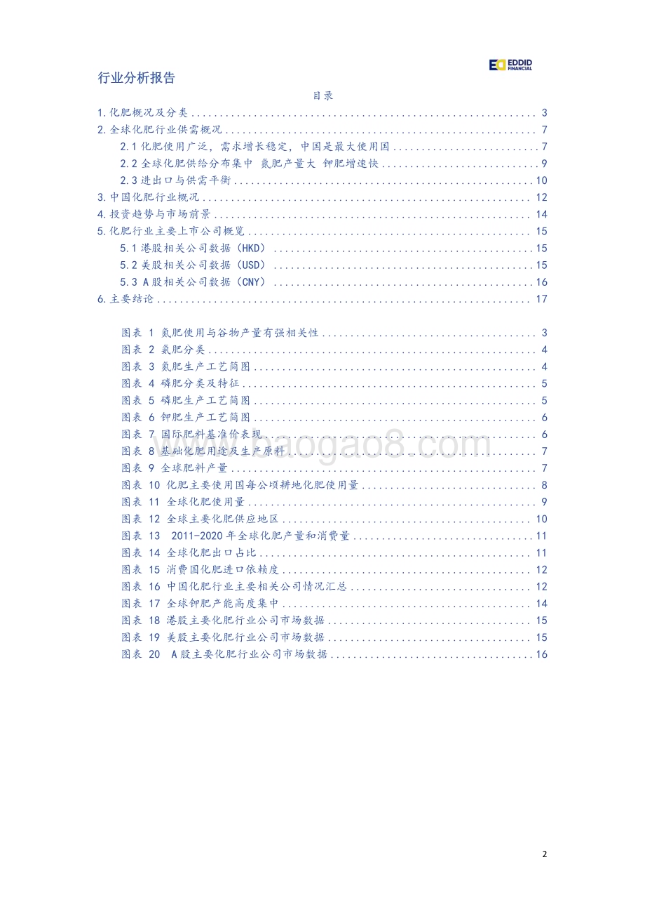 20231228_艾德证券_化肥行业运行趋势分析_20页.pdf_第2页