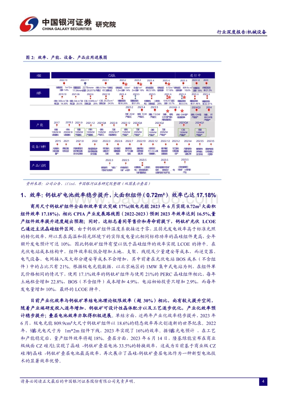 20230810_银河证券_机械设备行业证券研究报告：钙钛矿先锋者赋能未来_23页.pdf_第4页
