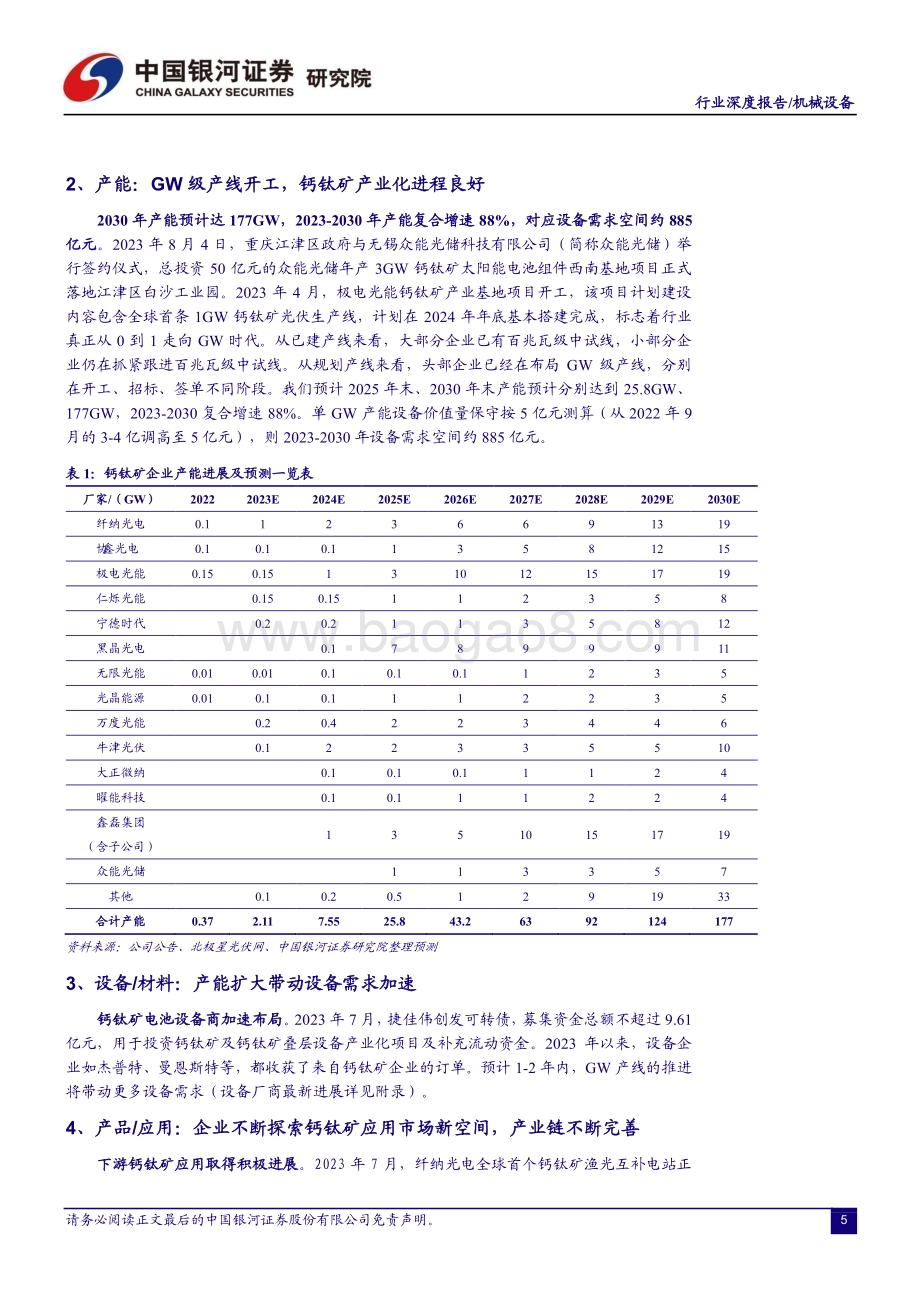 20230810_银河证券_机械设备行业证券研究报告：钙钛矿先锋者赋能未来_23页.pdf_第5页