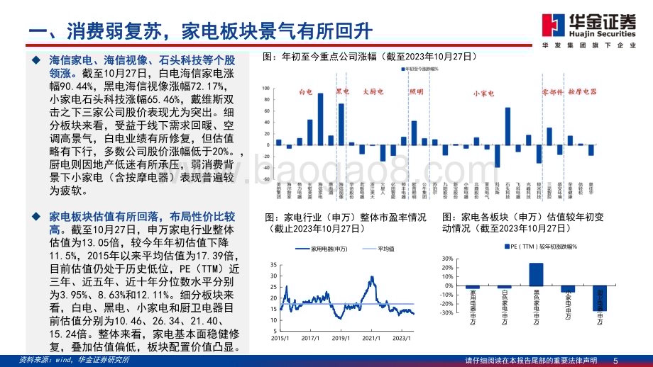 20231101_华金证券_家用电器行业证券研究报告：延续回暖积极布局_42页.pdf_第5页