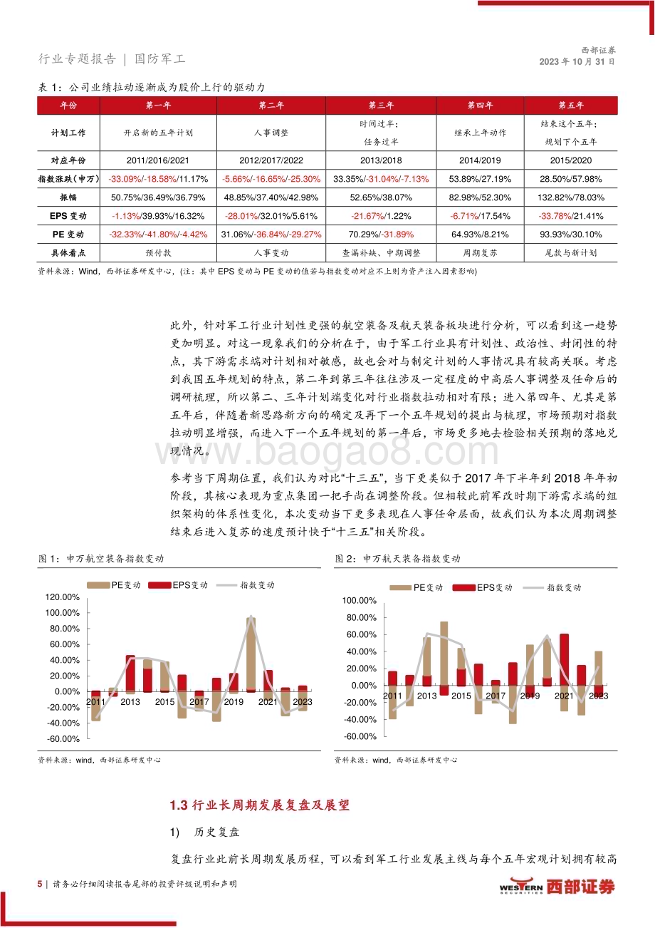 20231031_西部证券_国防军工行业证券研究报告：至暗将尽晨曦微明从混沌到结构_22页.pdf_第5页