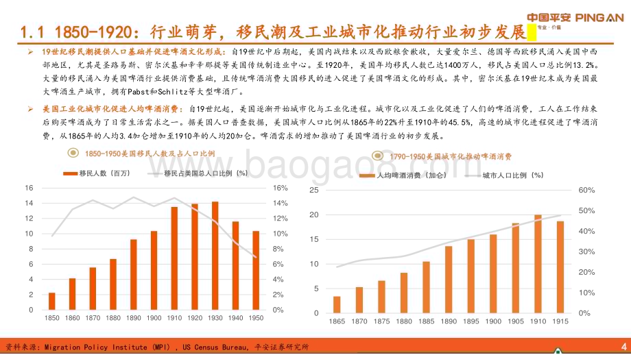 20230803_平安证券_海外食品饮料行业研究系列报告：百年浮沉美国啤酒迈向多元化发展路径_33页.pdf_第5页