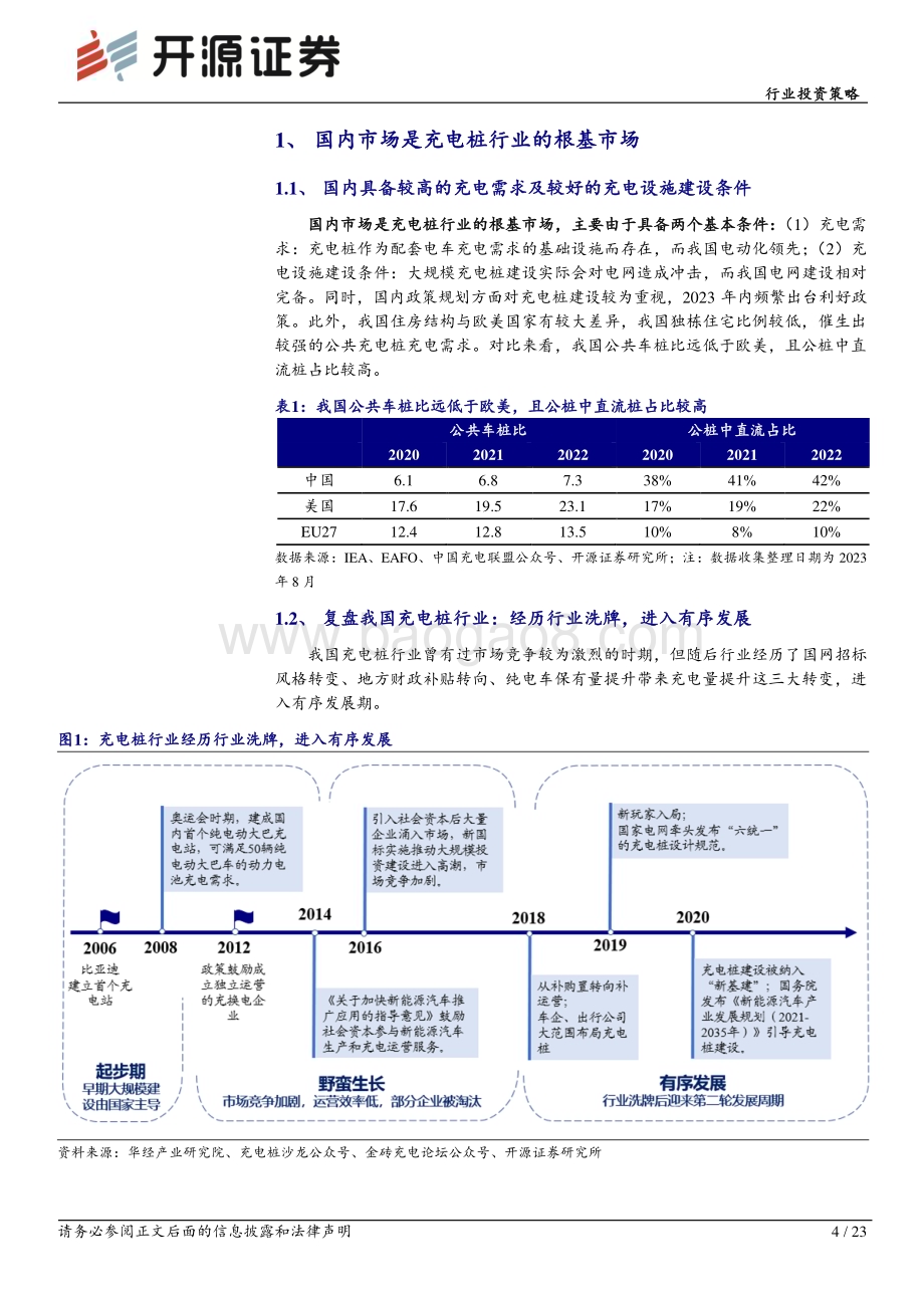 20231123_开源证券_电力设备行业投资策略报告：板块量利齐升根基市场在国内锦上添花看出海_23页.pdf_第4页
