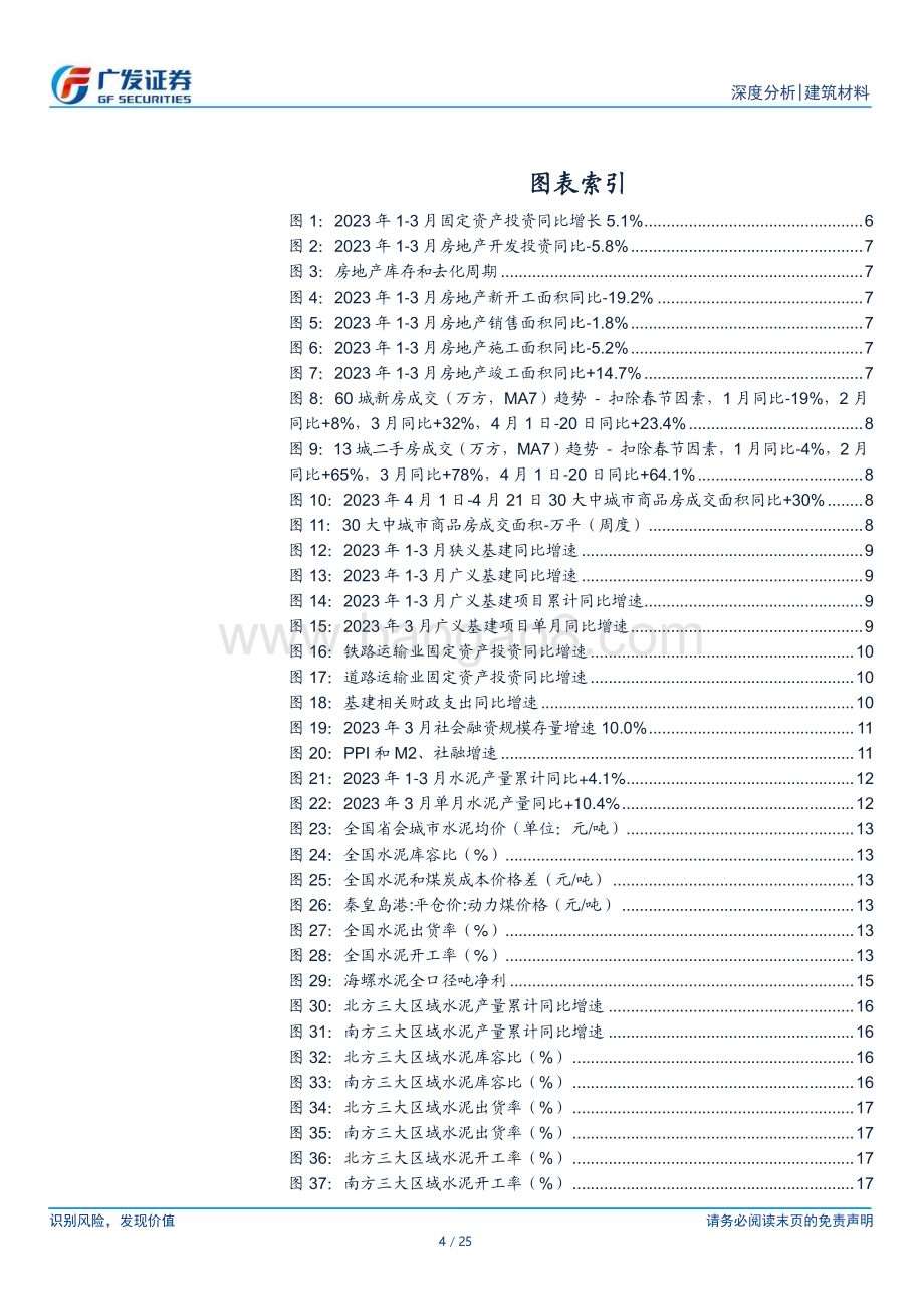 20230425_广发证券_建筑材料行业证券研究报告：地产销售好转尚未转化为投资水泥玻璃数据分化_26页.pdf_第4页