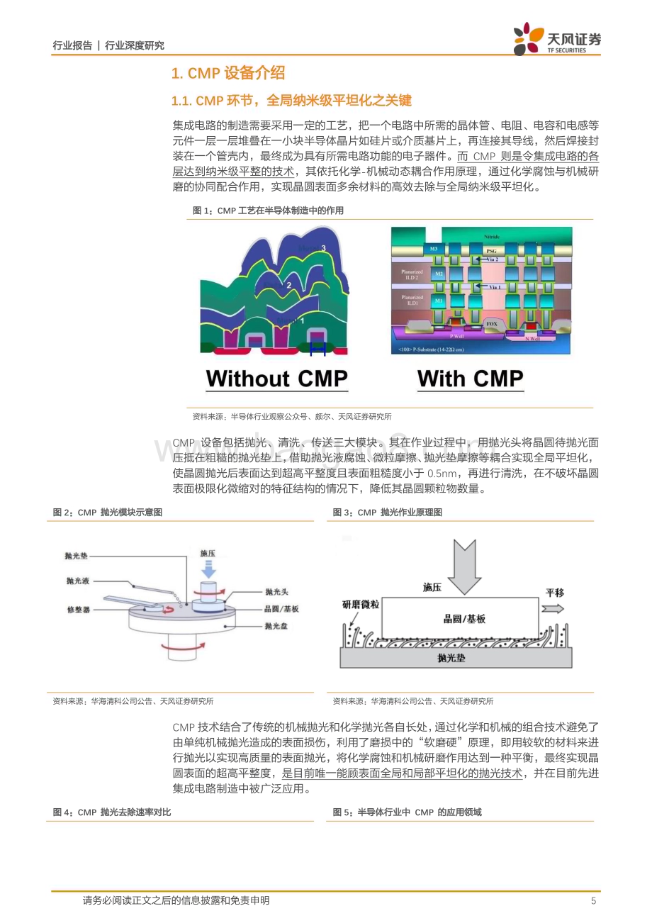 20230730_天风证券_机械设备行业华海清科：CMP龙头乘“封”之势突破减薄踏国产浪潮布局离子注入_29页.pdf_第5页