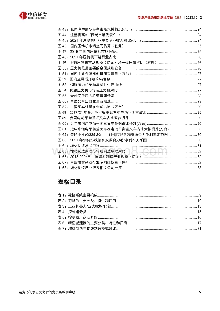 20231012_中信证券_通用制造业专题报告：通用整机各有千秋关注整体复苏进程_37页.pdf_第5页