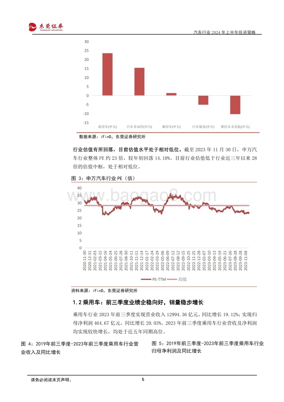 20231210_东莞证券_汽车行业2024年上半年投资策略：电动车下半场已至把握智能网联新机遇_27页.pdf_第5页