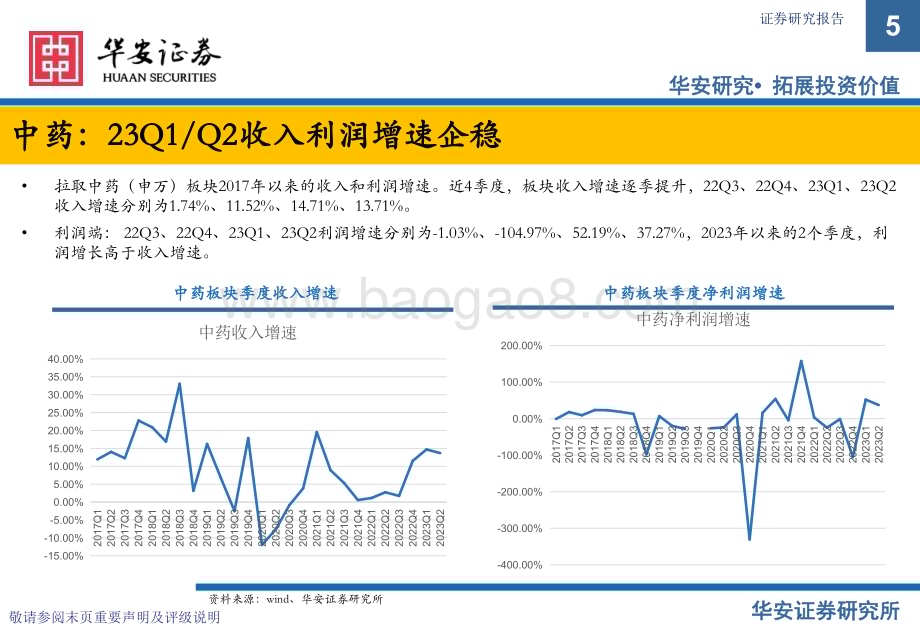 20231010_华安证券_医药生物行业证券研究报告：中药&医药商业总结&策略报告_38页.pdf_第5页