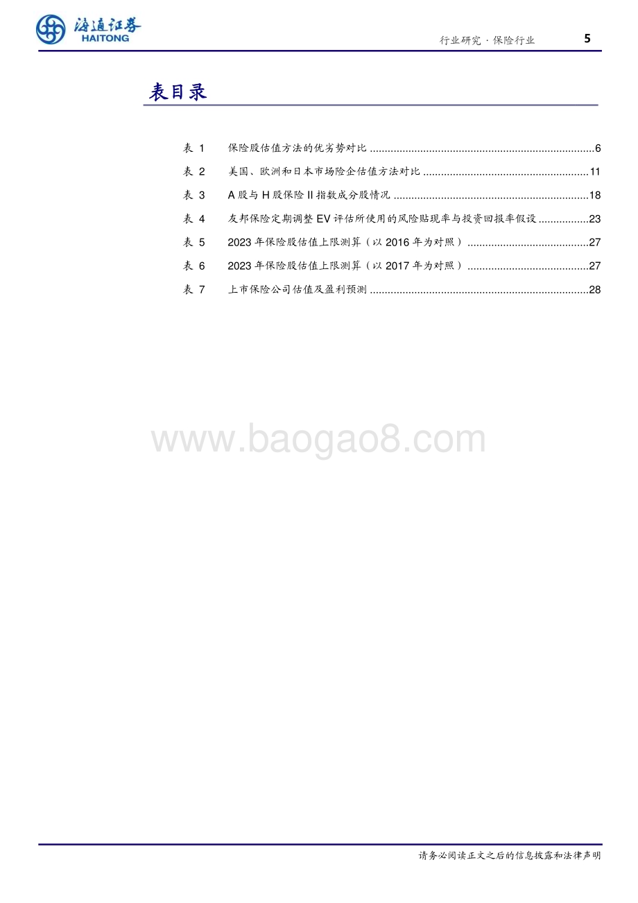20230721_海通证券_保险行业深度报告：保险股估值探究影响因素、历史趋势与海外差异_32页.pdf_第5页