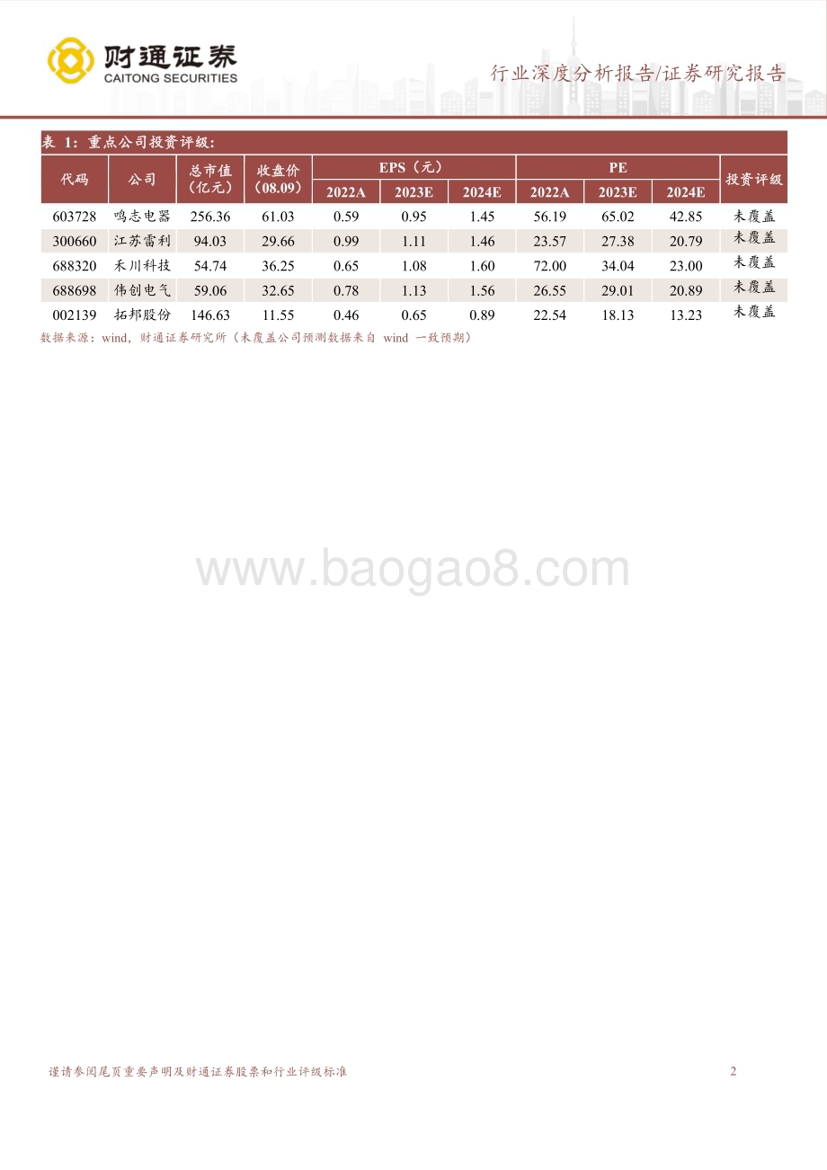 20230809_财通证券_空心杯电机行业深度研究报告：外资占据主导地位人形机器人打开成长空间_23页.pdf_第2页