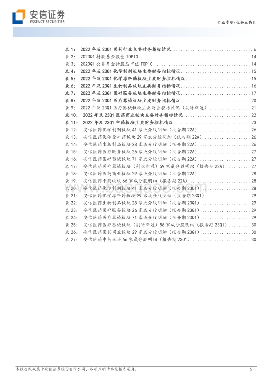 20230504_安信证券_生物医药行业证券研究报告：22A&23Q1医药板块触底、整固期待进一步复苏与繁荣_34页.pdf_第5页