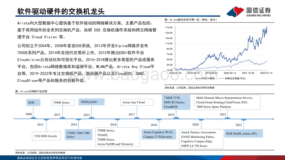 20231016_国信证券_国信通信·行业专题Arista：交换机新锐引领软硬件解耦趋势_56页.pdf_第5页
