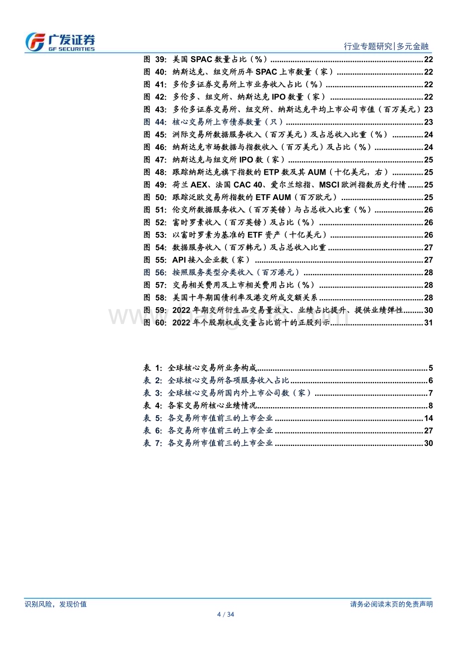 20230731_广发证券_多元金融行业证券研究报告：从国际交易所业务格局看港交所发展空间_34页.pdf_第4页
