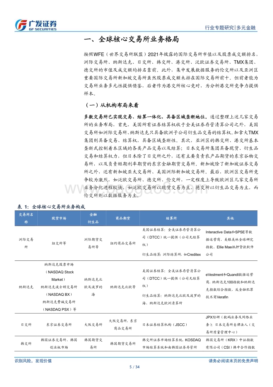 20230731_广发证券_多元金融行业证券研究报告：从国际交易所业务格局看港交所发展空间_34页.pdf_第5页