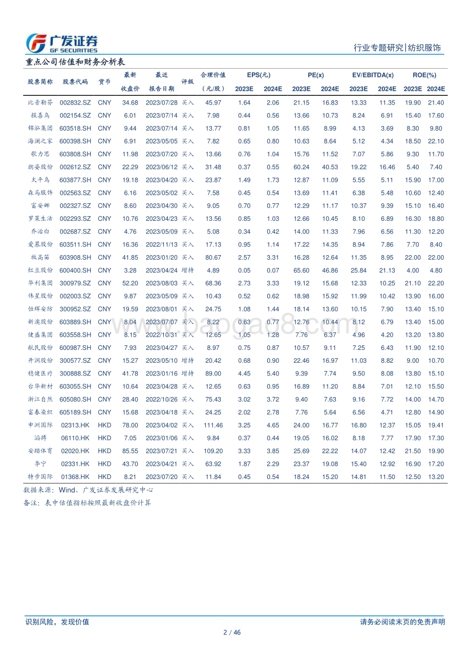 20230814_广发证券_纺织服饰行业证券研究报告：羊绒行业我国优势特色行业_46页.pdf_第2页