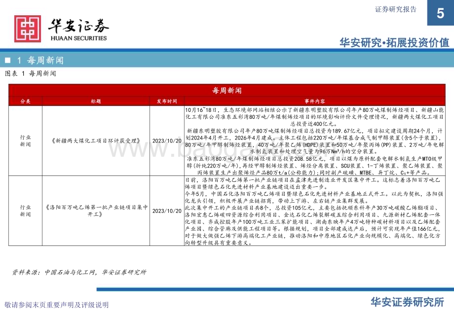 20231030_华安证券_基础化工行业证券研究报告：卫星化学及烯烃行业周度动态跟踪_33页.pdf_第5页