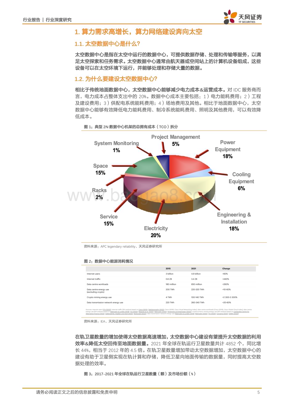20230330_天风证券_电子行业证券研究报告：AI新时代算力需求高增长算力网络建设有望奔向太空_29页.pdf_第5页
