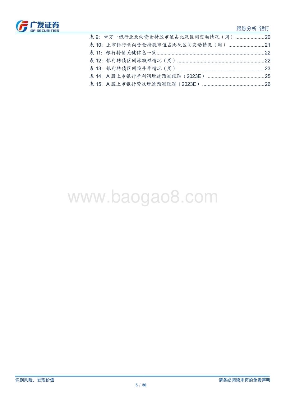 20231017_广发证券_银行业证券研究报告：优质城商行配置机会逐渐显现_30页.pdf_第5页