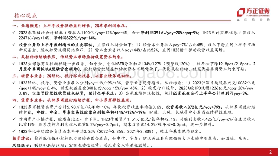 20230903_方正证券_证券行业深度报告：轻资本业务承压投资贡献增长头部券商股衍业务继续扩张_26页.pdf_第2页