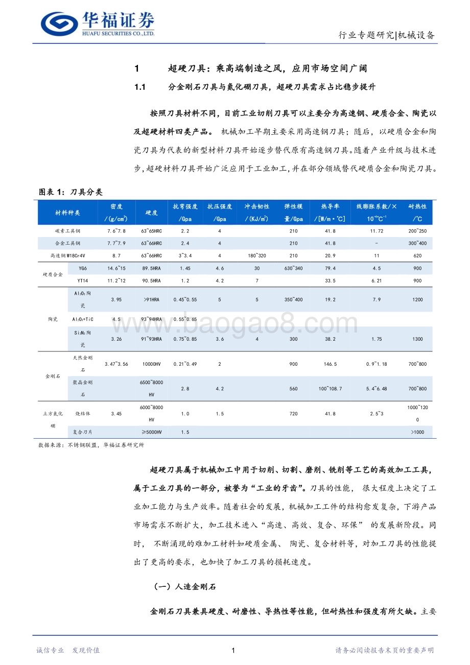 20231121_华福证券_机械设备刀具行业专题报告：3C开启复苏通道超硬刀具需求外溢_21页.pdf_第3页