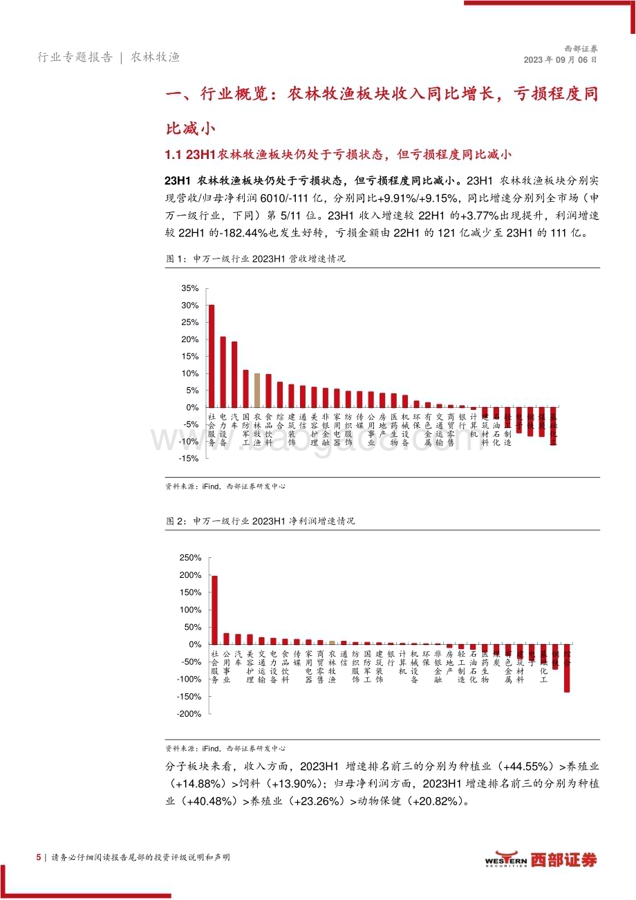 20230906_西部证券_农林牧渔行业研究总结报告：生猪及黄鸡板块景气度较低白鸡板块景气度提升_28页.pdf_第5页