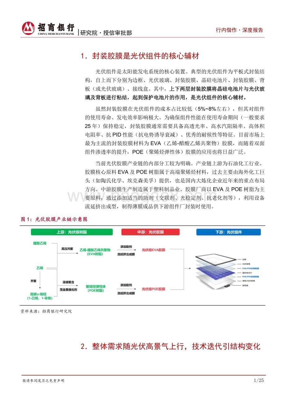20230830_招商银行_化工新材料行业研究之光伏胶膜：技术变革引发材料升级POE树脂国产化前景可期_29页.pdf_第4页