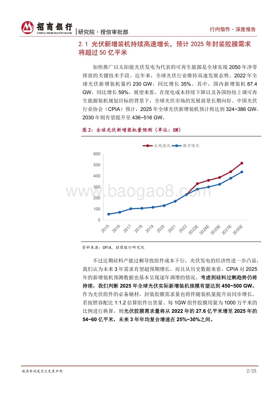 20230830_招商银行_化工新材料行业研究之光伏胶膜：技术变革引发材料升级POE树脂国产化前景可期_29页.pdf_第5页