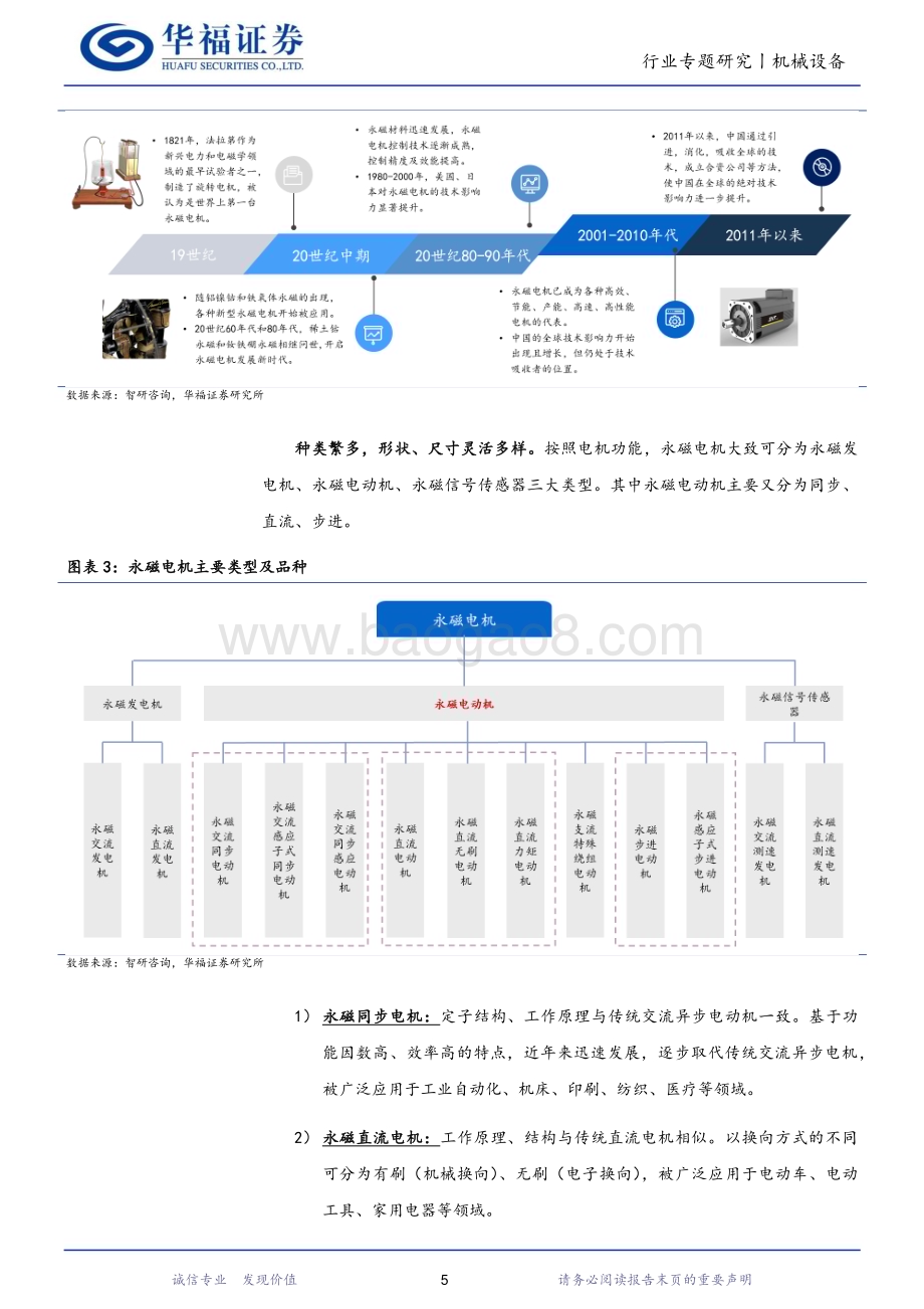 20231018_华福证券_机械设备行业证券研究报告：永磁电机布局多元迎全面崛起未来_22页.pdf_第5页
