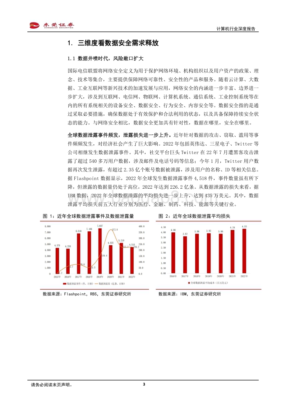 20230427_东莞证券_计算机行业深度报告：数据安全赛道长坡厚雪_17页.pdf_第3页
