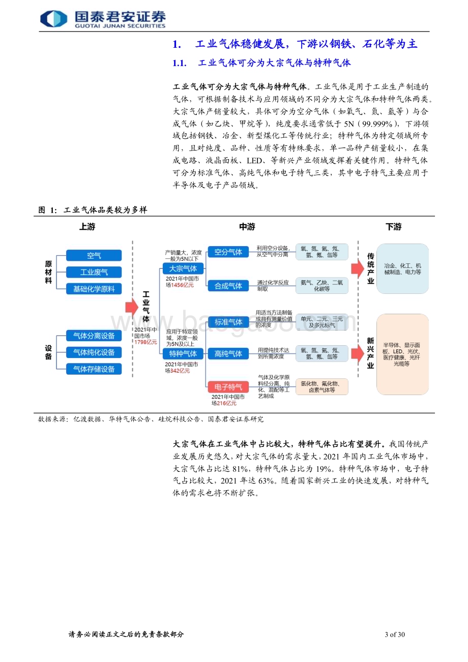 20231007_国泰君安证券_工业气体行业证券研究报告：工业气体市场空间广阔电子特气国产替代加速_30页.pdf_第3页