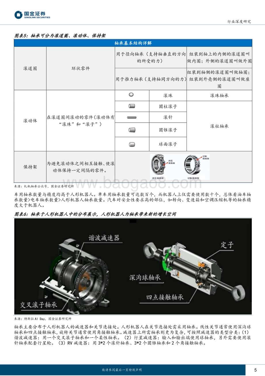 20230712_国金证券_汽车及汽车零部件行业机器人vs汽车系列报告：机器人带来全新机遇轴承初步具备国产化能力_23页.pdf_第5页