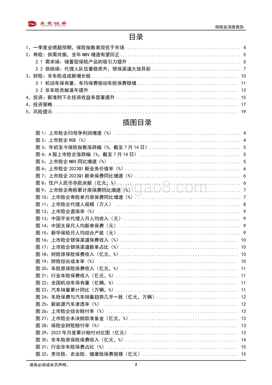 20230725_东莞证券_保险行业深度报告：资负共振持续修复_20页.pdf_第2页