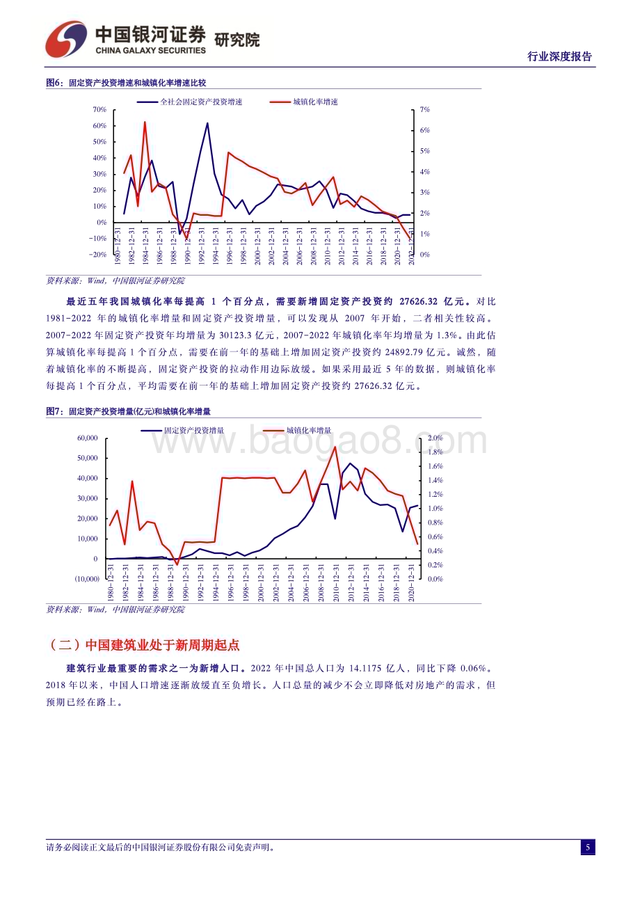 20231208_银河证券_建筑行业2024年投资策略：基建为矛房建为盾_42页.pdf_第5页