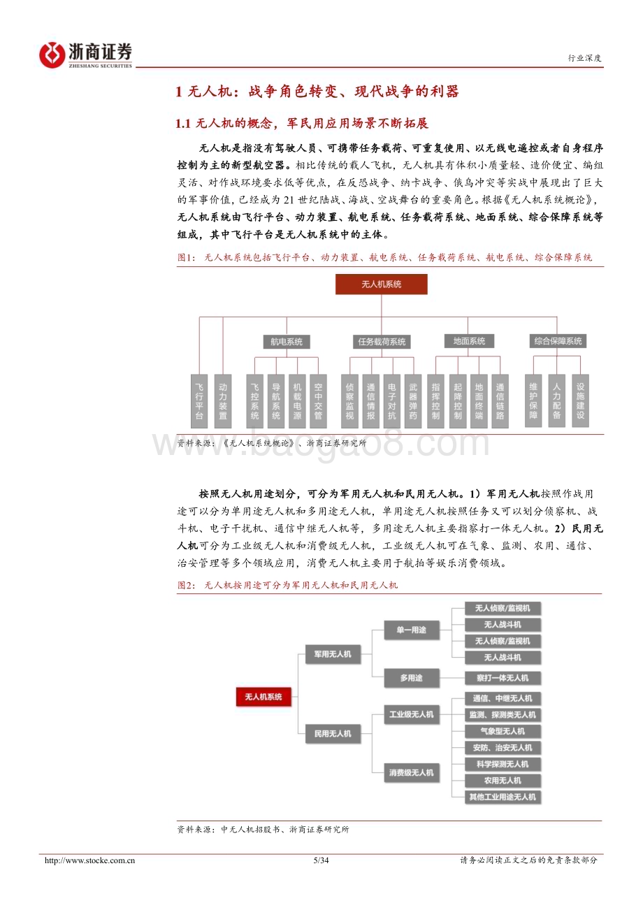 20230829_浙商证券_无人机行业深度报告：现代战场利器内需外贸双驱动_34页.pdf_第5页