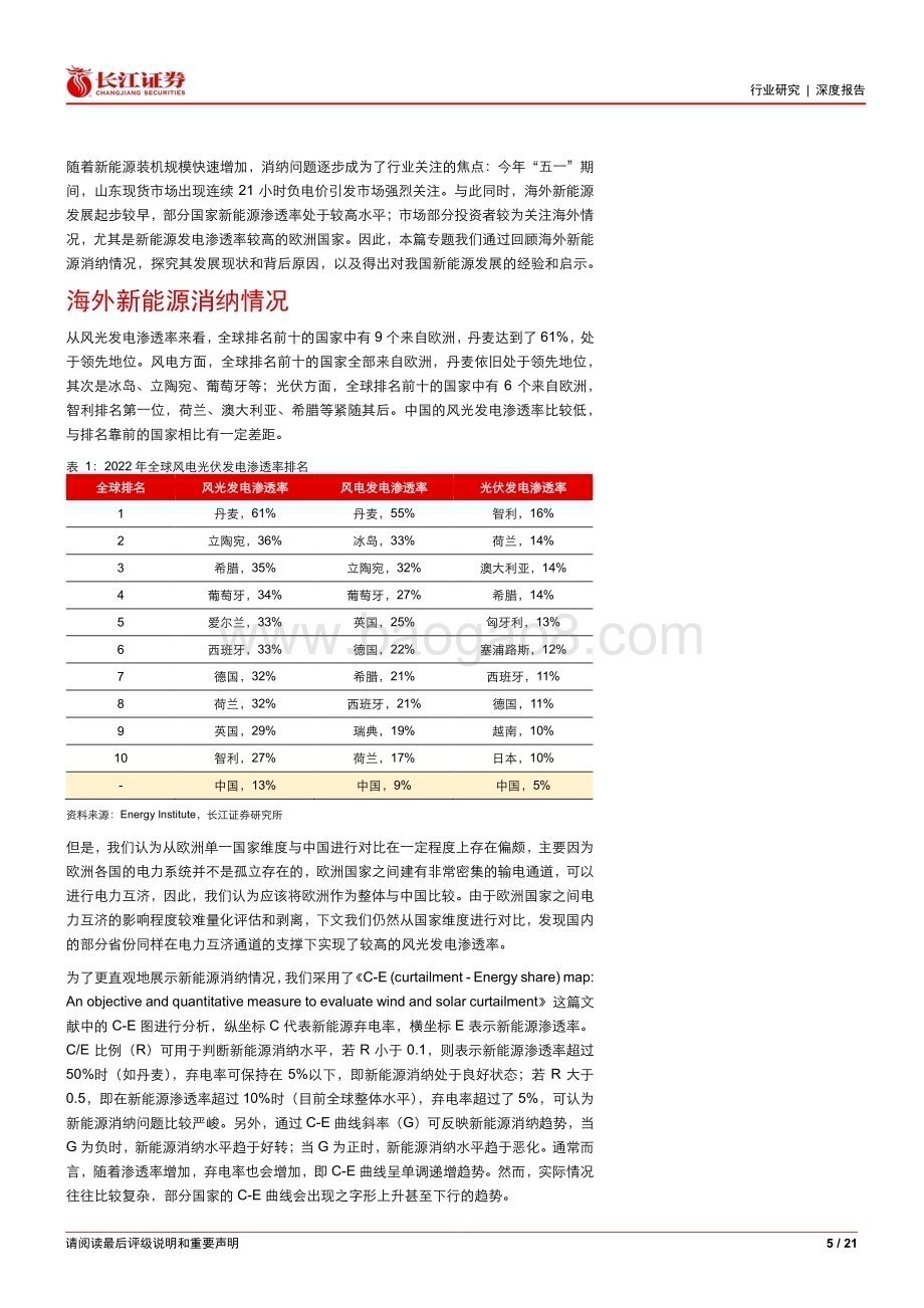 20230919_长江证券_2023年电气设备行业研究报告：从海外视角看新能源消纳_21页.pdf_第5页