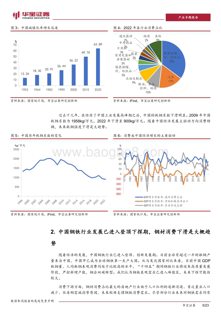 20231123_华宝证券_钢铁行业产业专题报告：减量发展的大背景下钢铁行业存在的结构性机会_23页.pdf_第5页