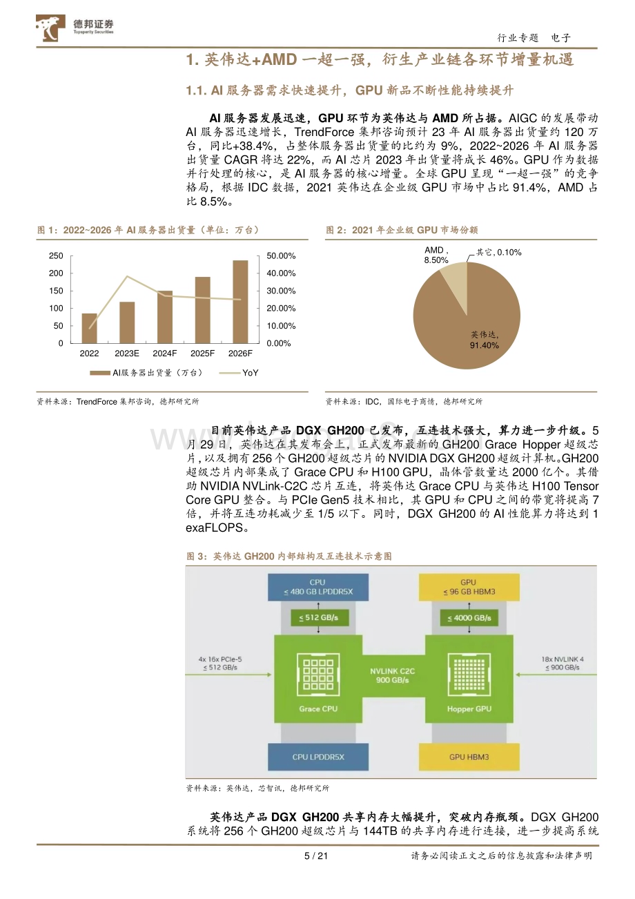 20230810_德邦证券_电子行业专题报告：GPU龙头产品迭代不断产业链各环节持续催化_21页.pdf_第5页
