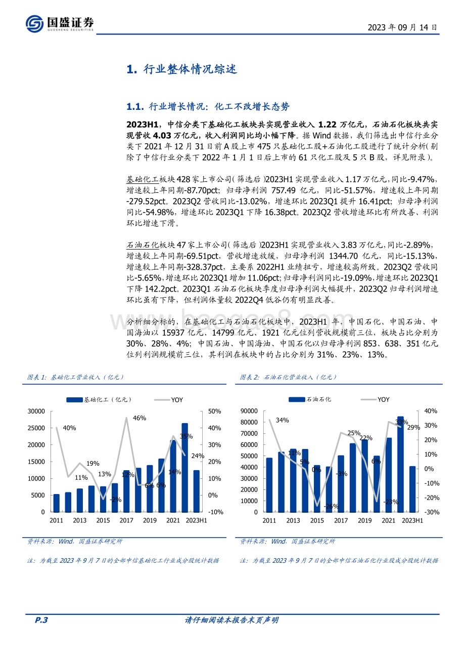 20230914_国盛证券_基础化工行业研究报告：化工品企稳回升板块盈利修复可期_20页.pdf_第3页