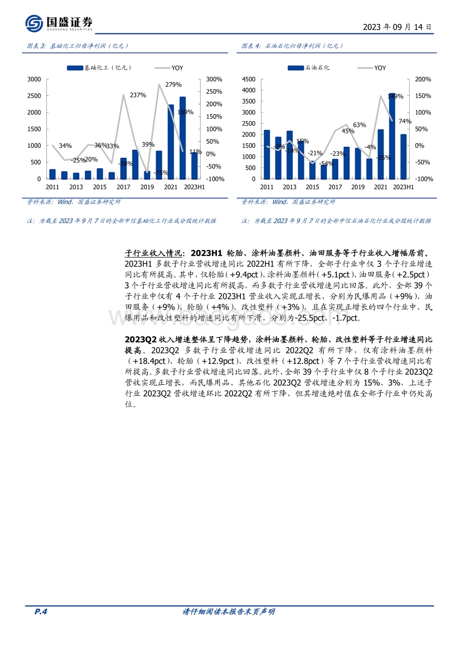 20230914_国盛证券_基础化工行业研究报告：化工品企稳回升板块盈利修复可期_20页.pdf_第4页