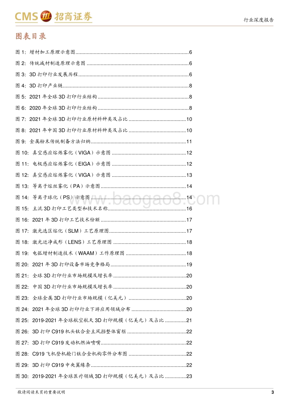 20230728_招商证券_金属3D打印行业深度报告：传统技术的革新高成长与高壁垒_35页.pdf_第3页