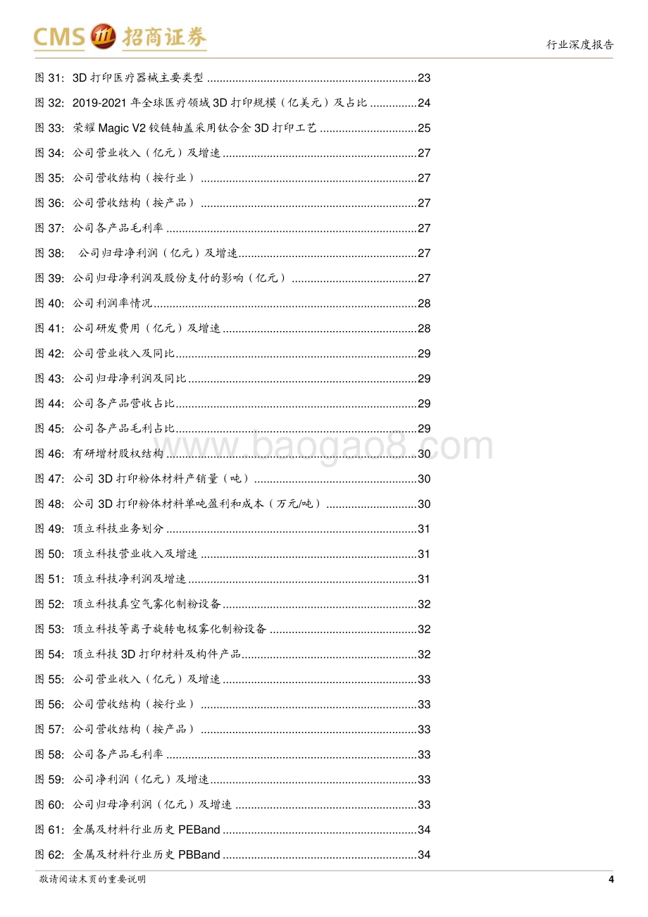 20230728_招商证券_金属3D打印行业深度报告：传统技术的革新高成长与高壁垒_35页.pdf_第4页