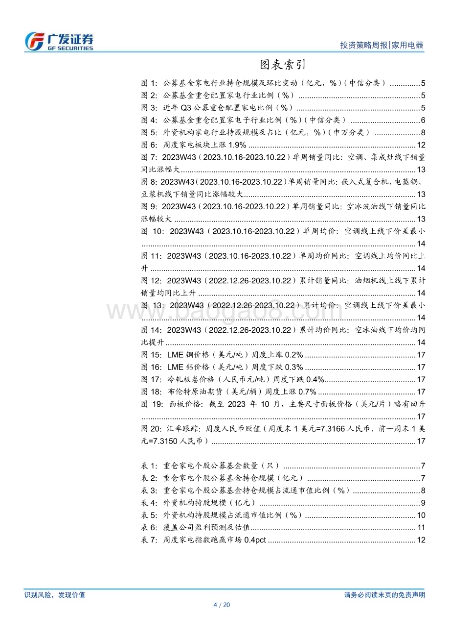 20231029_广发证券_家用电器行业证券研究报告：23Q3公募、外资配置比例均持续回升_20页.pdf_第4页
