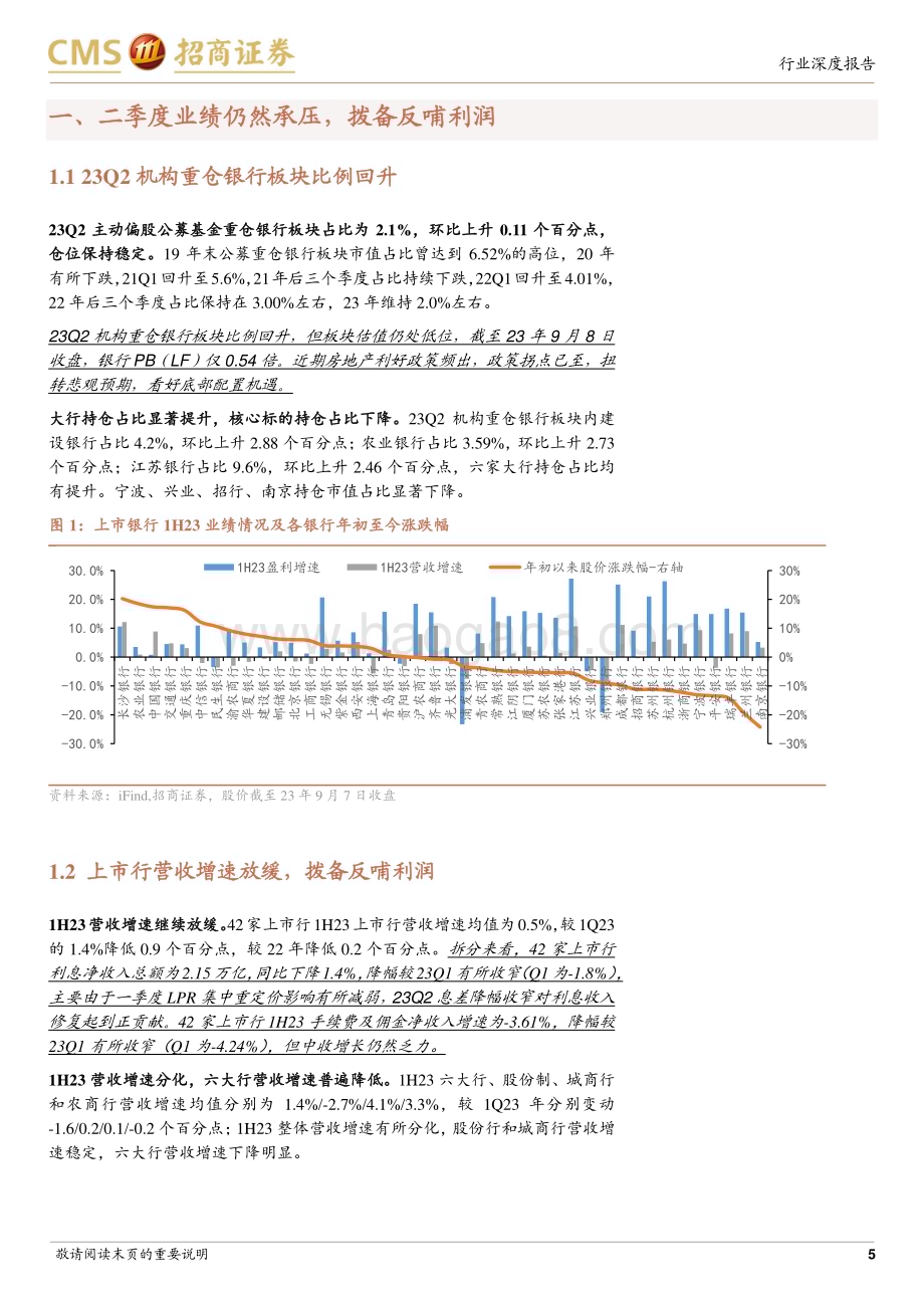 20230910_招商证券_银行业研究报告：息差明显收窄业绩底部确立_23页.pdf_第5页