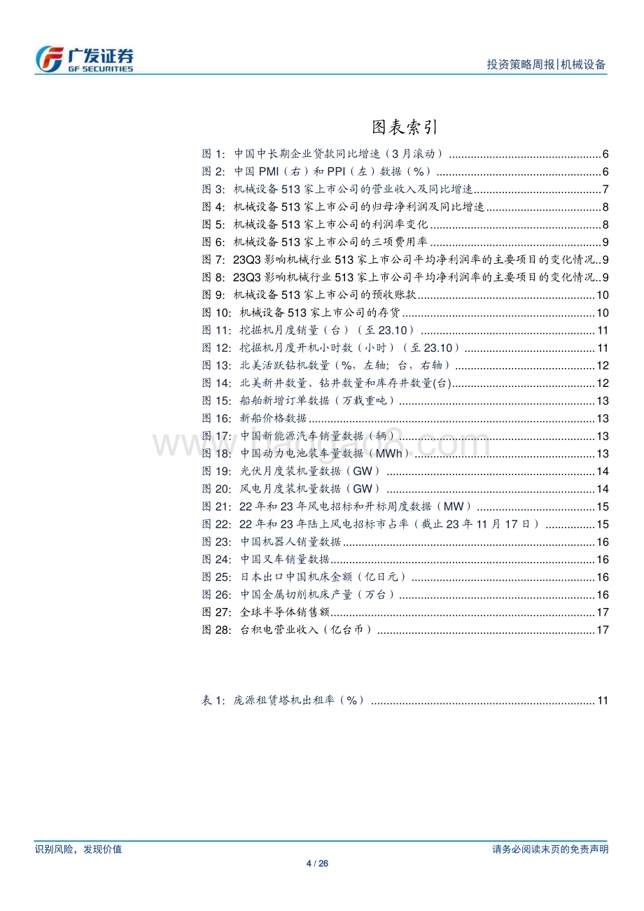 20231122_广发证券_机械设备行业：国内CPI筑底积极关注新兴领域产业进展_26页.pdf_第4页